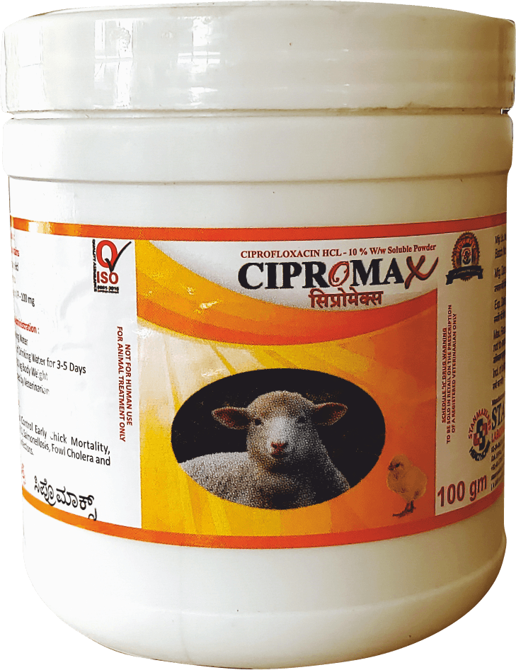 CIPROMAX