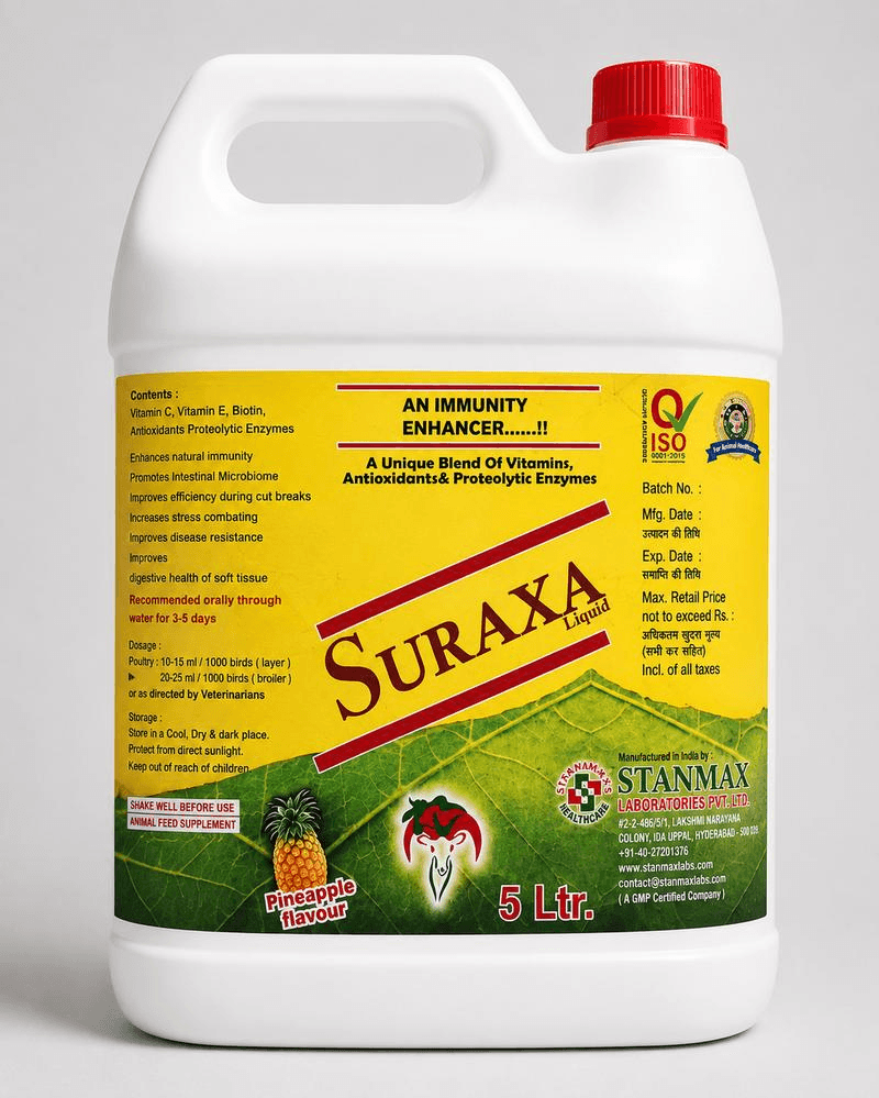 SURAXA